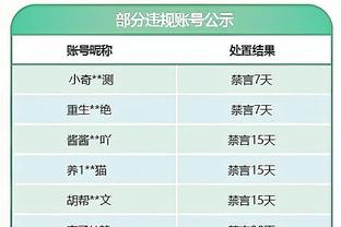 雷竞技竞猜官方截图2